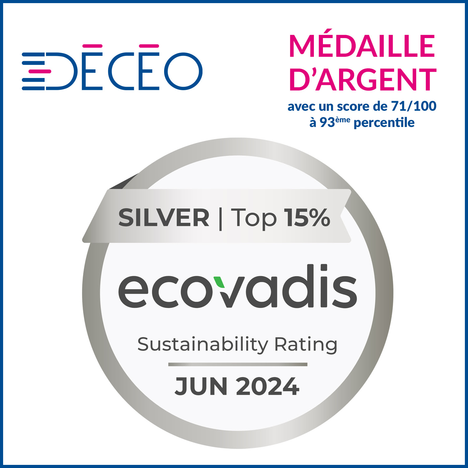 DÉCÉO : Médaille d'Argent Ecovadis - Degré Celsius - Degré Celsius